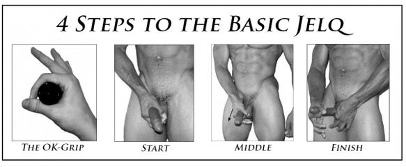 jelqing pour l'agrandissement du pénis