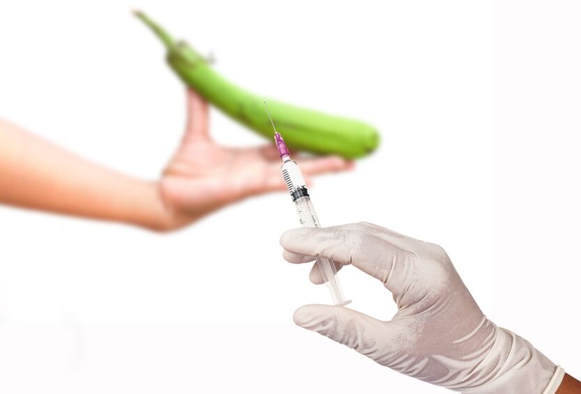 injection d'agrandissement du pénis